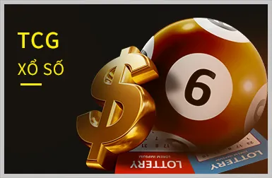 Giao diện người dùng trực quan